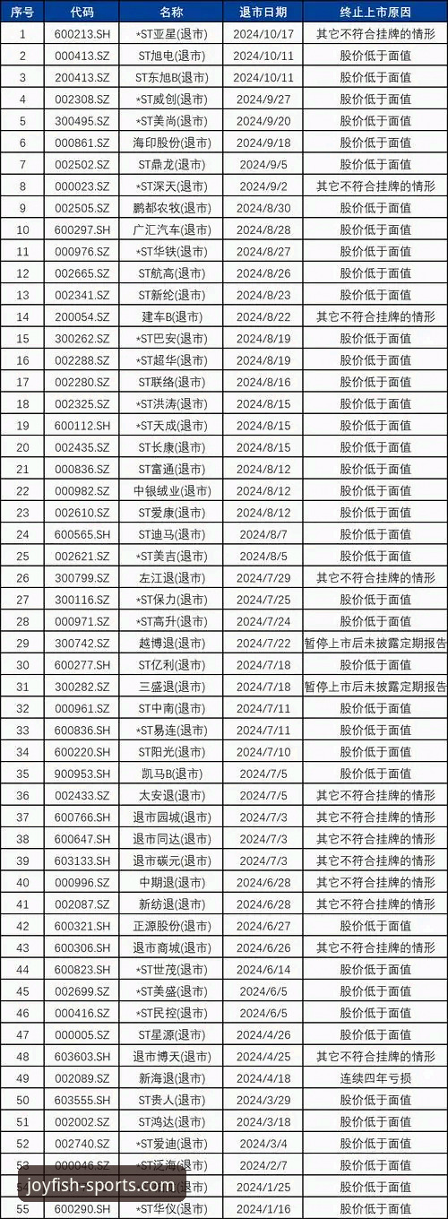 2024最新动态：乐鱼体育安装教程常见问题全解析，用户必看指南